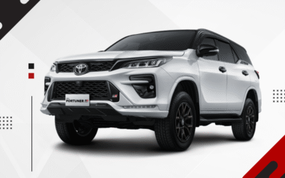 harga mobil toyota fortuner di dealer toyota purwokerto nasmoco